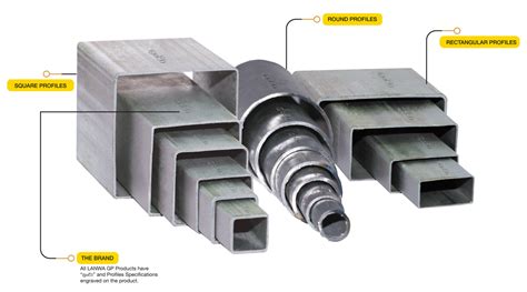 lanwa steel box bar sizes|lanwa steel price.